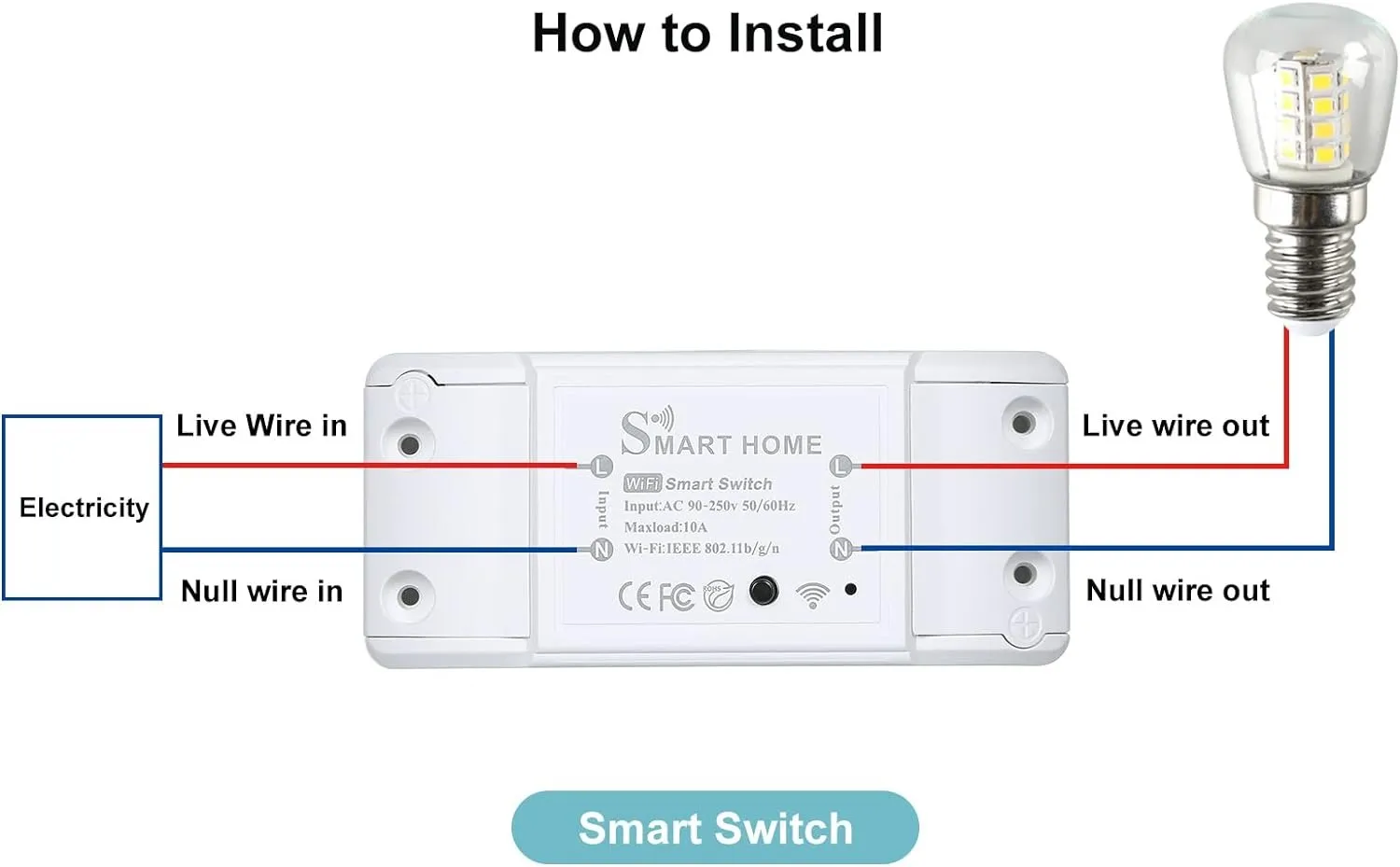 Công Tắc Wifi Smart Switch 10A qua App điện thoại Công Tắc Wifi Smart Switch 10A
