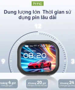 Tai nghe HTC NE20 Ai