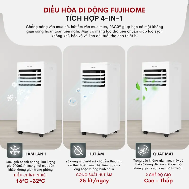 Máy lạnh đứng di động FUJIHOME PAC09 2 Máy lạnh đứng di động FUJIHOME PAC09
