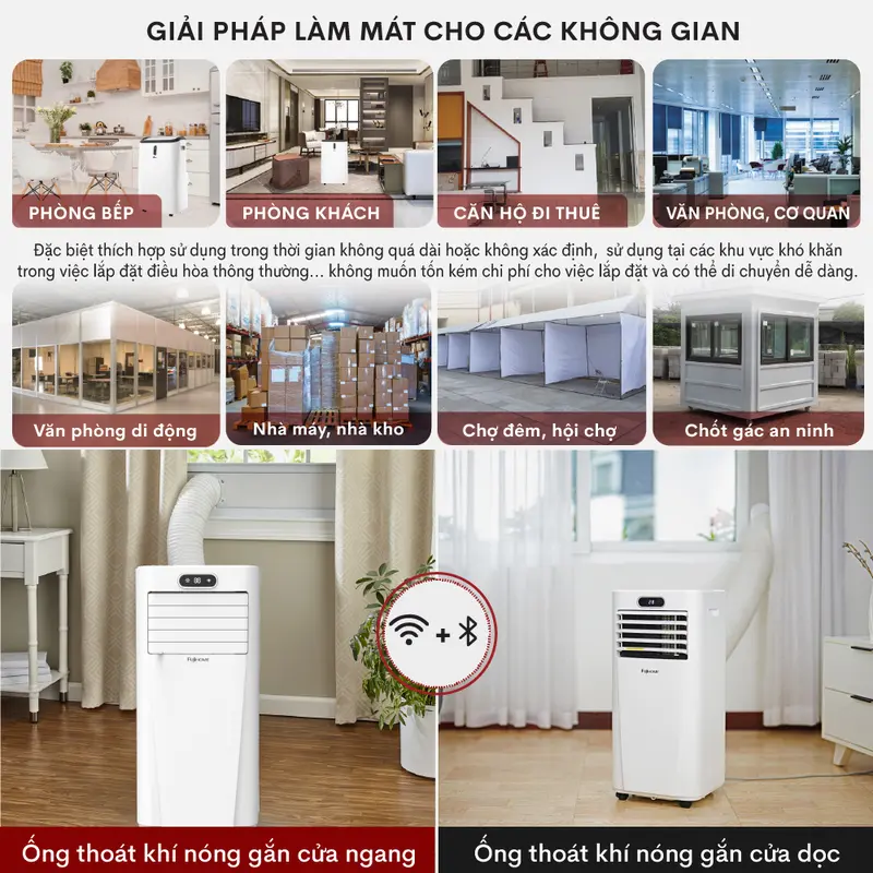 Máy lạnh đứng di động FUJIHOME PAC09 3 Máy lạnh đứng di động FUJIHOME PAC09