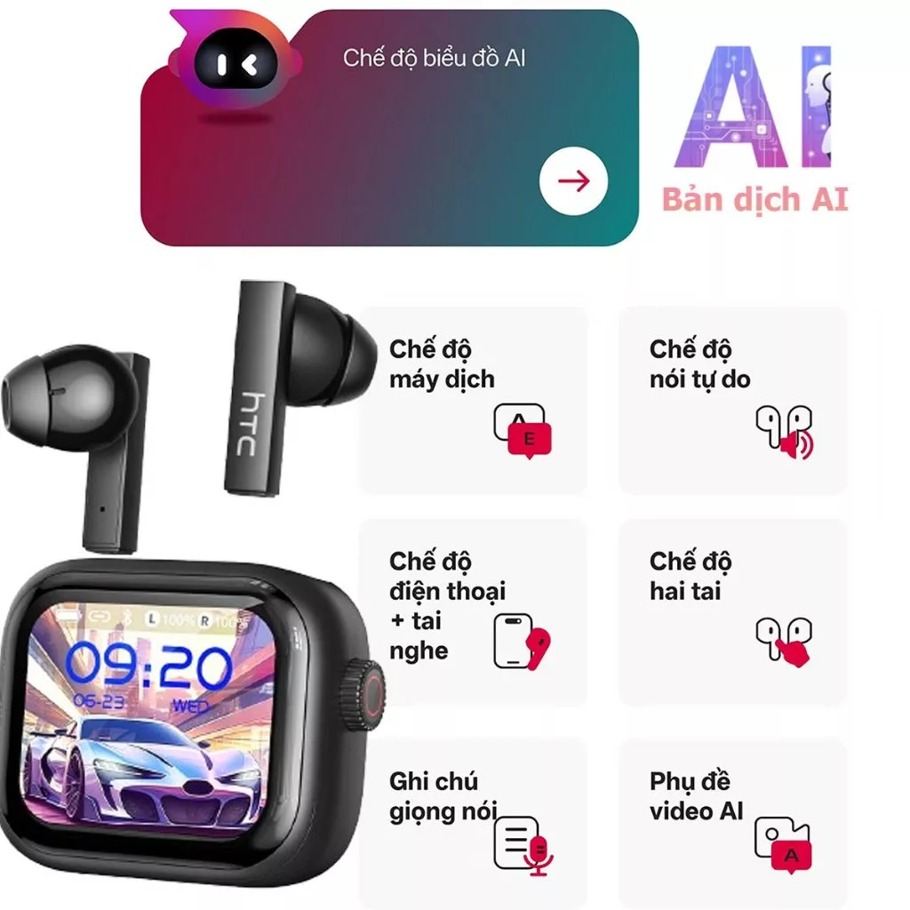 Tai nghe HTC NE40 AI 3 Tai nghe HTC NE40 AI