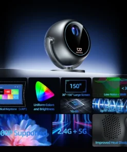 Máy chiếu GOOJODOQ 180ANSI Mini Máy chiếu GOOJODOQ 180ANSI Mini
