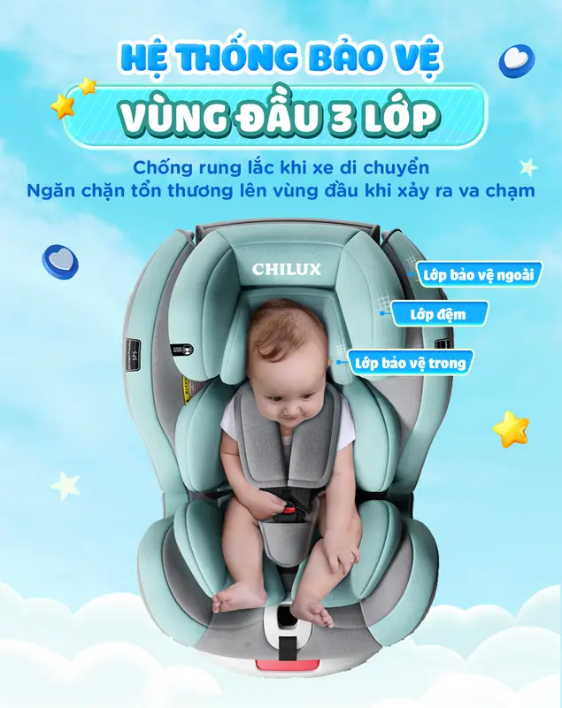 Ghế ngồi ô tô Chilux Roy 360 CS008 New Ghế ngồi ô tô Chilux Roy 360 CS008 New